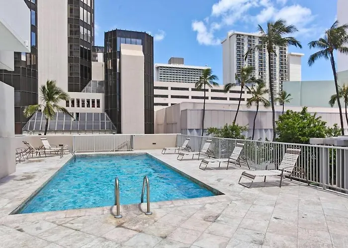 Modern Studio - Heart Of Waikiki With Parking!