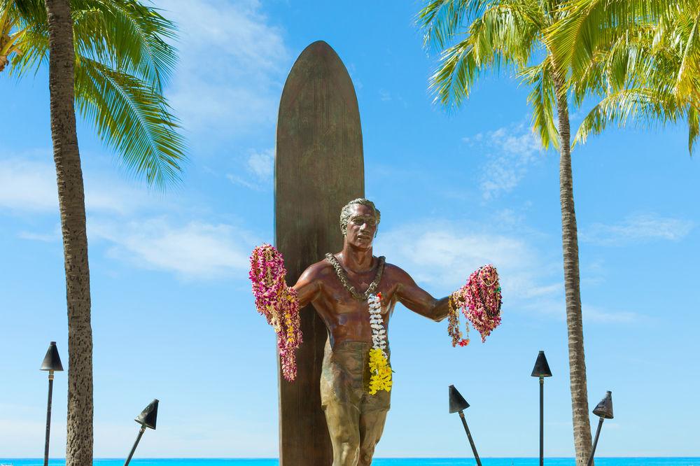 Courtyard By Marriott Waikiki